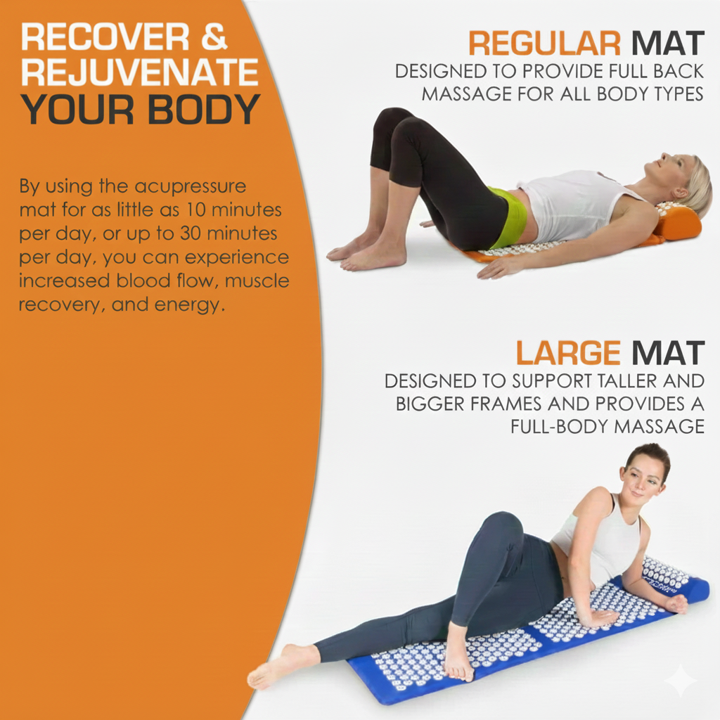 Acupressure Mat and Pillow Set