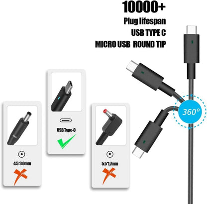 90W USB C Charger Fit for Dell Latitude 7410 7400 7390 7380 7480 7300 7280 7200 5580 5480 5300 5289 5280 5411 5421 5431 5511 3500 XPS 9370 9365 Precision 3540 Inspiron 7420 Laptop LA90PM170 DA90PM170