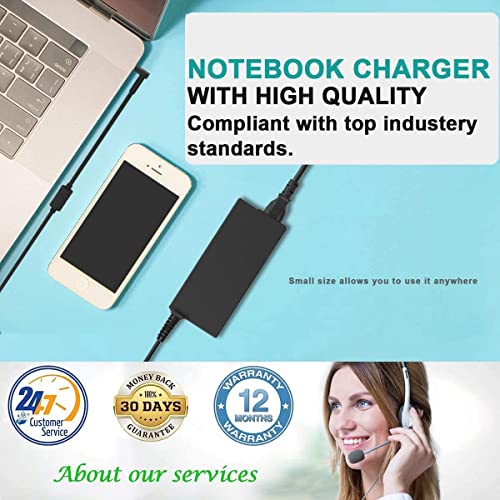 65W Adapter Laptop Charger Compatible for Lenovo Thinkpad T470 T470S T460 E531 E570 E560 L470 L460 L440 T440 T450 T540P X270 X250 X240 ADLX65NLC2A ADLX65NCC. 3A ADLX65NCC2A AC Power Adapter