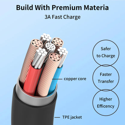 65W Laptop Charger Fit for Dell Latitude 5280 5290 5490 5491 5285 5289 5480 5488 5580 5590 5591 Latitude E5470 E6430 E6420 E7470 E5420 7490 AC Power Adapter 19.5V 3.34A, LA65NM191 ，Barrel 7.4mm tip