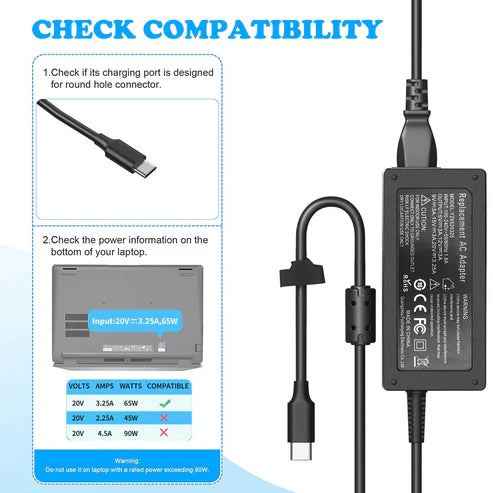65W Universal USB C Type C Laptop Charger for Lenovo Thinkpad Yoga Dell HP Acer Asus Samsung Google and More Type C Fast Charging Laptop Computer Power Adapter
